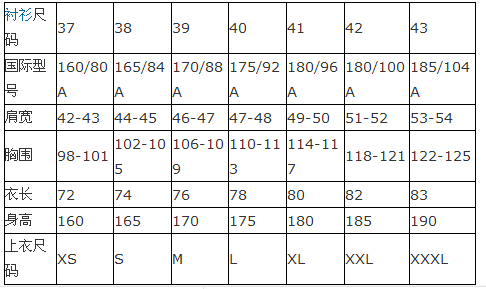 我是身高170 体重55公斤的男生 体型偏瘦 应该穿的衬衫号应该是多少 腰围应该怎末量