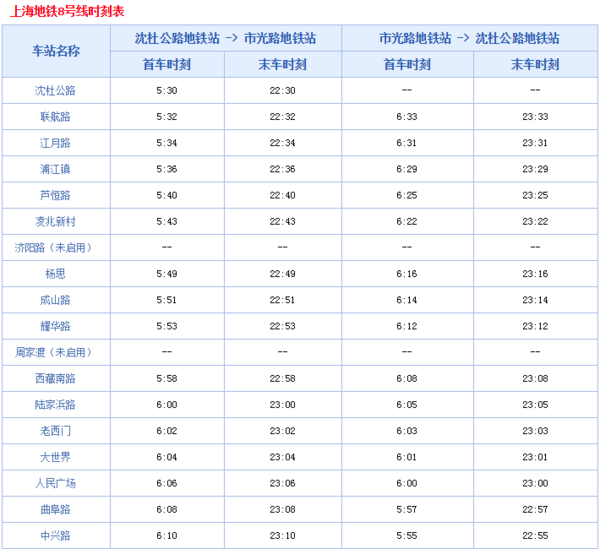 上海地铁8号线最新路线和最新时刻表?