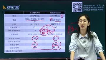 [图]山东财经大学VS山西财经大学