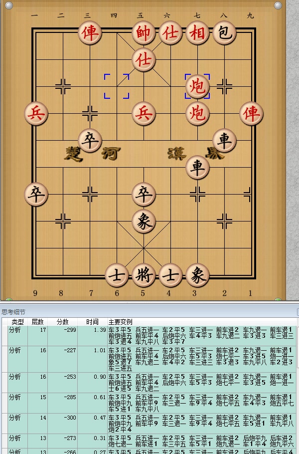 【名手分析】 碧桂园杯总 决赛王天一扳平比分的第四盘