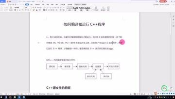 [图]C++_004_如何编译和运行C++程序