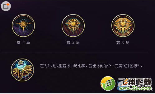 LOL飞升头像获取方法