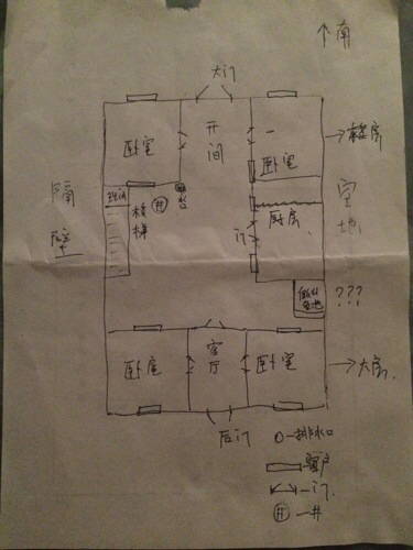 我是农村庭院,正南正北方向,大门朝南,后门朝北