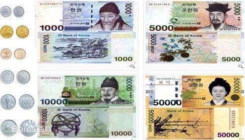 20000韩元