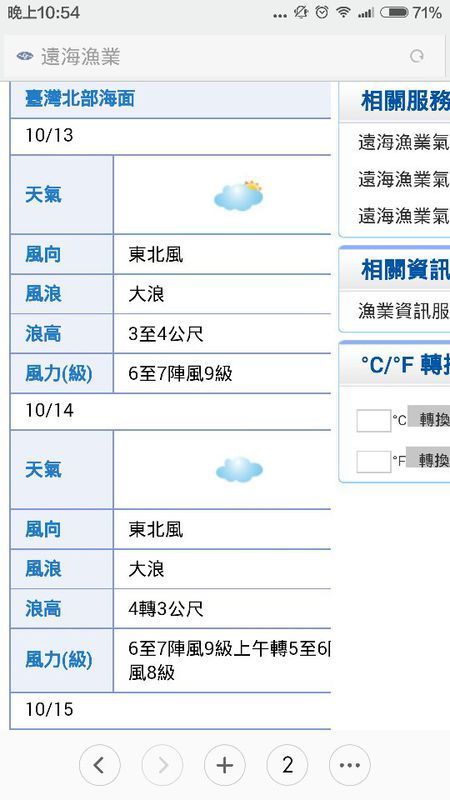 台湾海峡鱼业天气预报