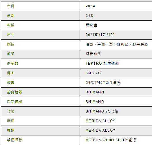 14款美利达勇士500d怎么样啊