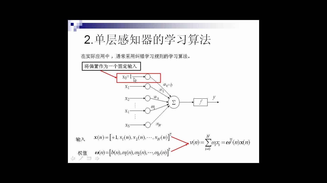 [图]【 清华大学】MATLAB神经网络原理与实例精解(配套书籍讲解)