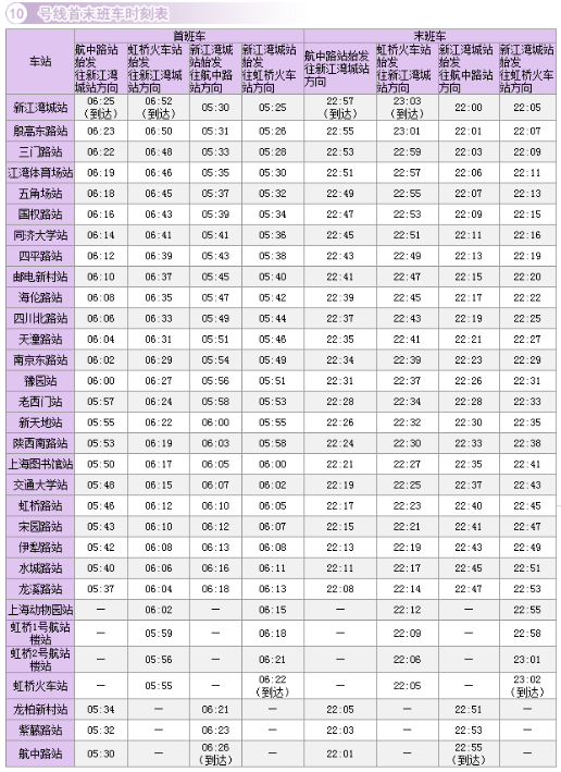 上海地铁10号线时刻表图片