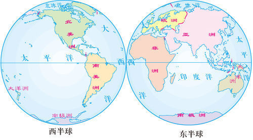 七大洲东西半球分布图图片