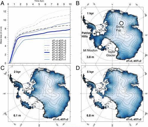 南极冰川在高温下大量融化,被冰冻的远古病毒会被释放吗?