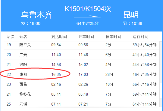 10:38 站次 站名 到達時間 開車時間 停車時間 運行時間 1 烏魯木齊