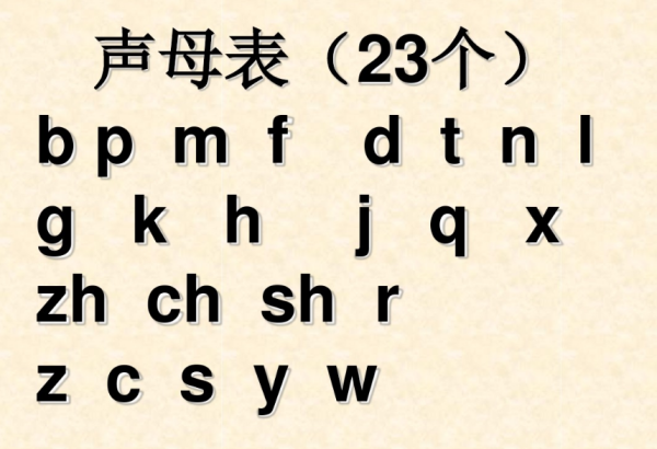 26个拼音字母排列顺序?