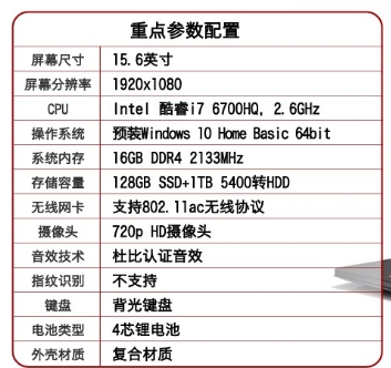 联想80rq笔记本是什么型号
