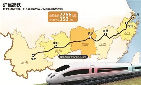 昆明到上海铁路路线图图片
