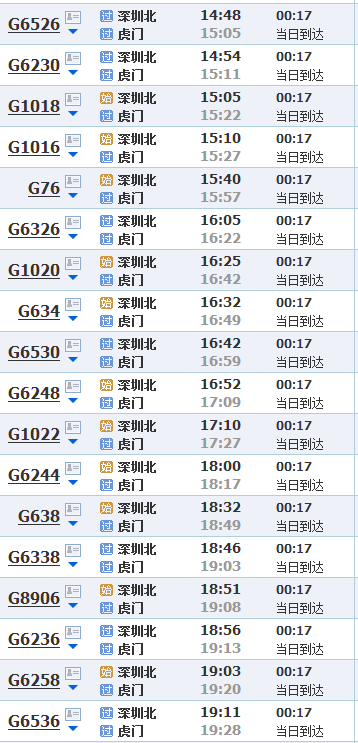 深圳北到虎门是动车还是高铁