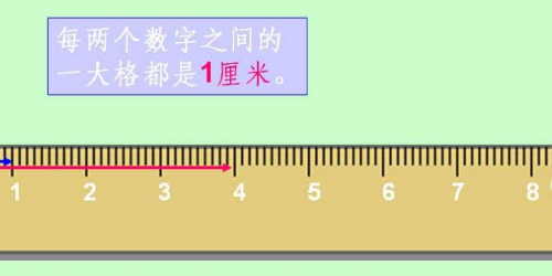 厘米是长度的基本单位,比厘米短的是毫米,