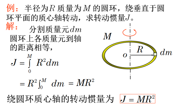 试根据j=1\/8m0d0∧2推导圆环的转动惯量表达