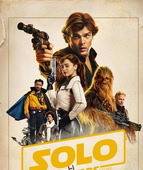 《游侠索罗》主要讲述了什么故事?