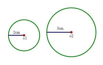 这个给定的点称为圆的圆心.作为定值的距离称为圆的半径.