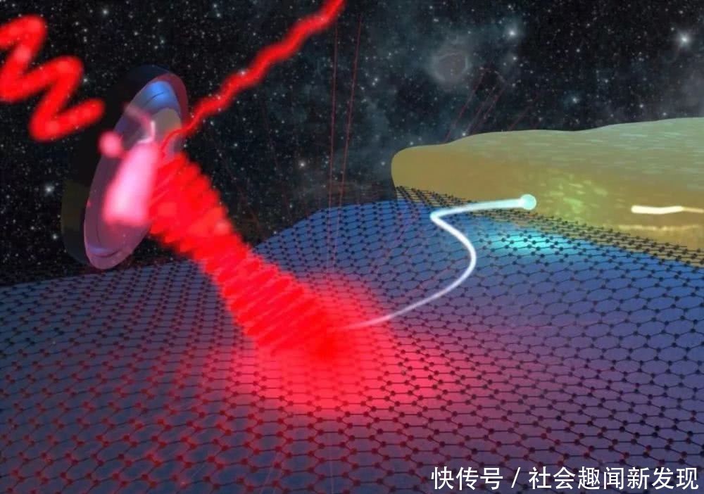 量子观测影响量子