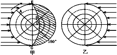 (1)甲圖中該日北半球_360問答