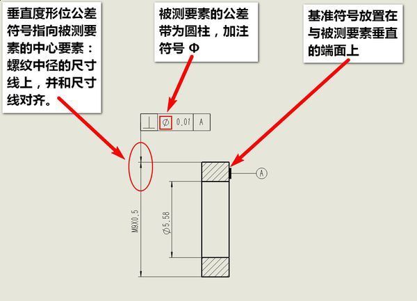 螺纹与平面的垂直度怎么标注