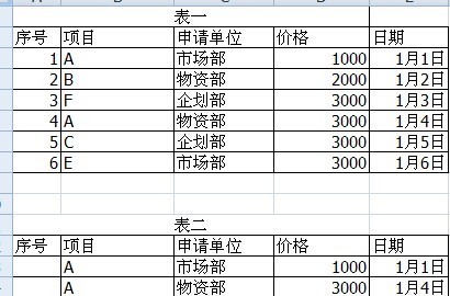 请教EXCEL条件筛选函数公式
