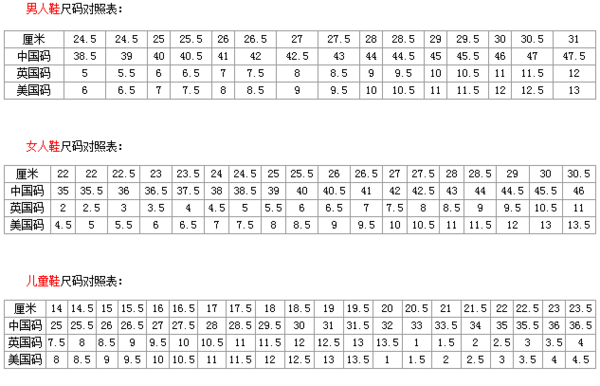 美国女鞋10码是中国码多少?