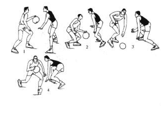 如何进行交叉步的练习和交叉步的过人方法