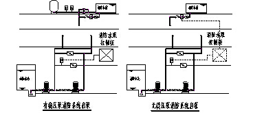 稳压泵连接图图片