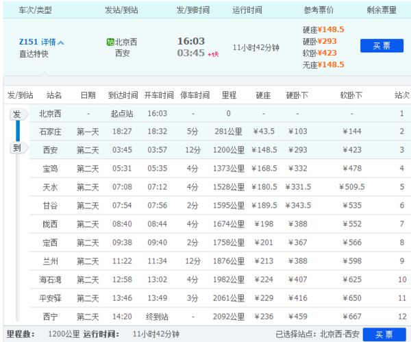 北京到西安的火车z151路线地图