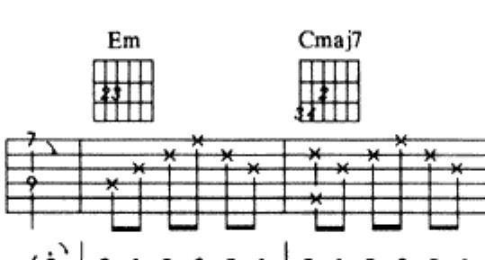 吉他Cmaj7这个指法怎么按啊 只需告诉我该