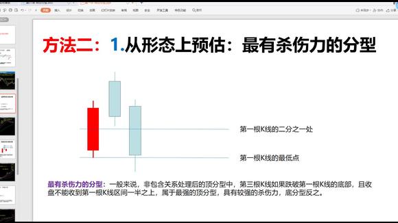 [图]从零开始学缠论 第91讲 大概率是中继分型