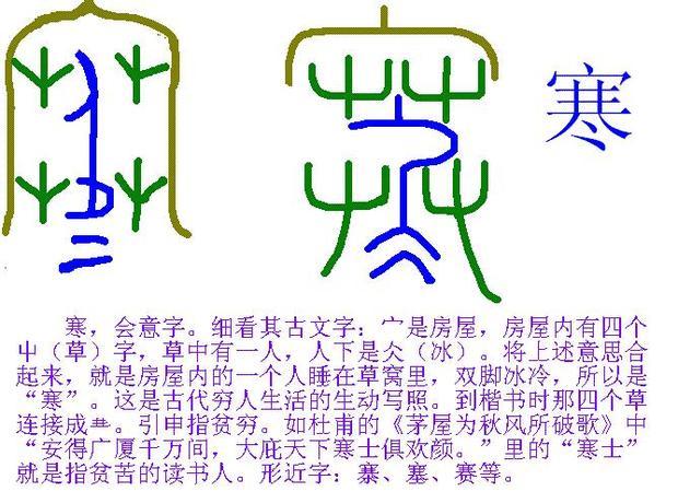 寒的古字有多少种 怎么写