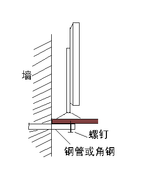 装潢客厅电视背景墙 电视下悬空的木板怎么固定