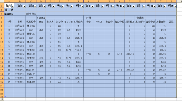 用EXCEL做自动筛选自动求和,按了CTRL+L键