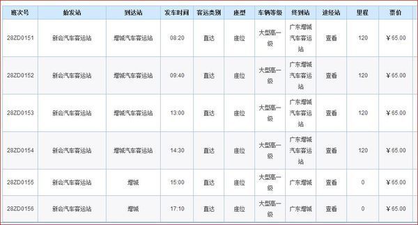 江门市新会区怎么去增城的广州松田职业学院,