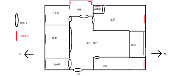 請風水老師幫忙看看 這個宅子的房型好不好?