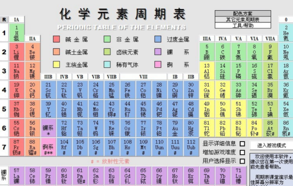 铝的相对原子质量是多少
