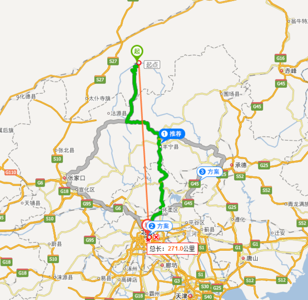 元上都遗址距北京故宫直线距离是多少公里?