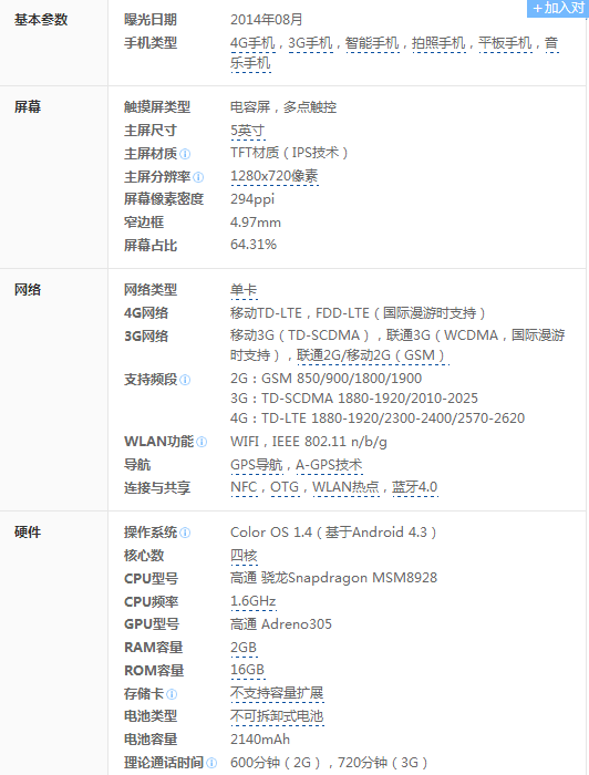 oppon5117怎样插移动slm卡