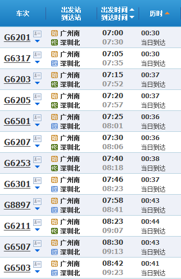 广州南站到深圳北到龙岗地铁站六约坐几号线
