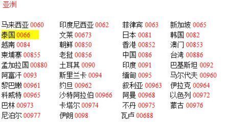 中国手机区号那个0086、86、+86、8687?