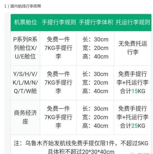 春秋航空的2017年10月份行李额规定