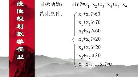 [图][李时]运筹学(全38集)运筹学01