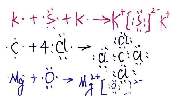 用电子式表示下列物质的形成过程 1k2s 2ccl4 3mgo