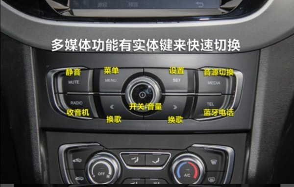 夏利n5车上的收音机按钮分别是什么意思?