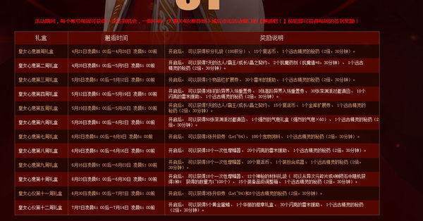 地下城女皇签到6月23号领取第几周奖励