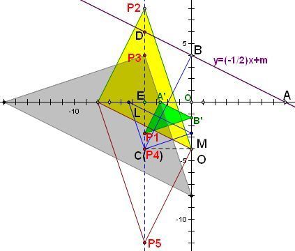 如图1,在平面直角坐标系中,o为坐标原点,直线l:y=- 1/2x m与x,y轴的正