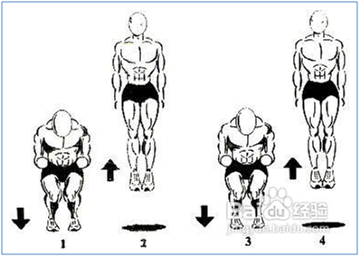 如何提高弹跳力